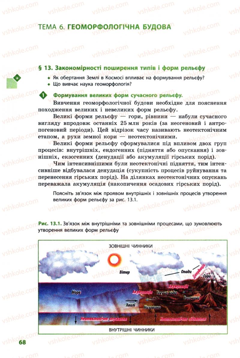 Страница 68 | Підручник Географія 8 клас Л.М. Булава 2008