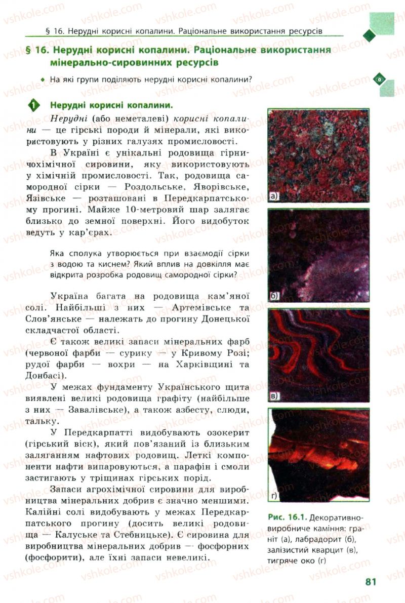 Страница 81 | Підручник Географія 8 клас Л.М. Булава 2008