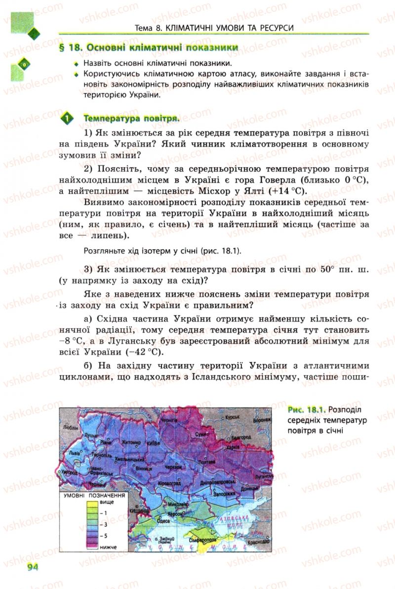 Страница 94 | Підручник Географія 8 клас Л.М. Булава 2008