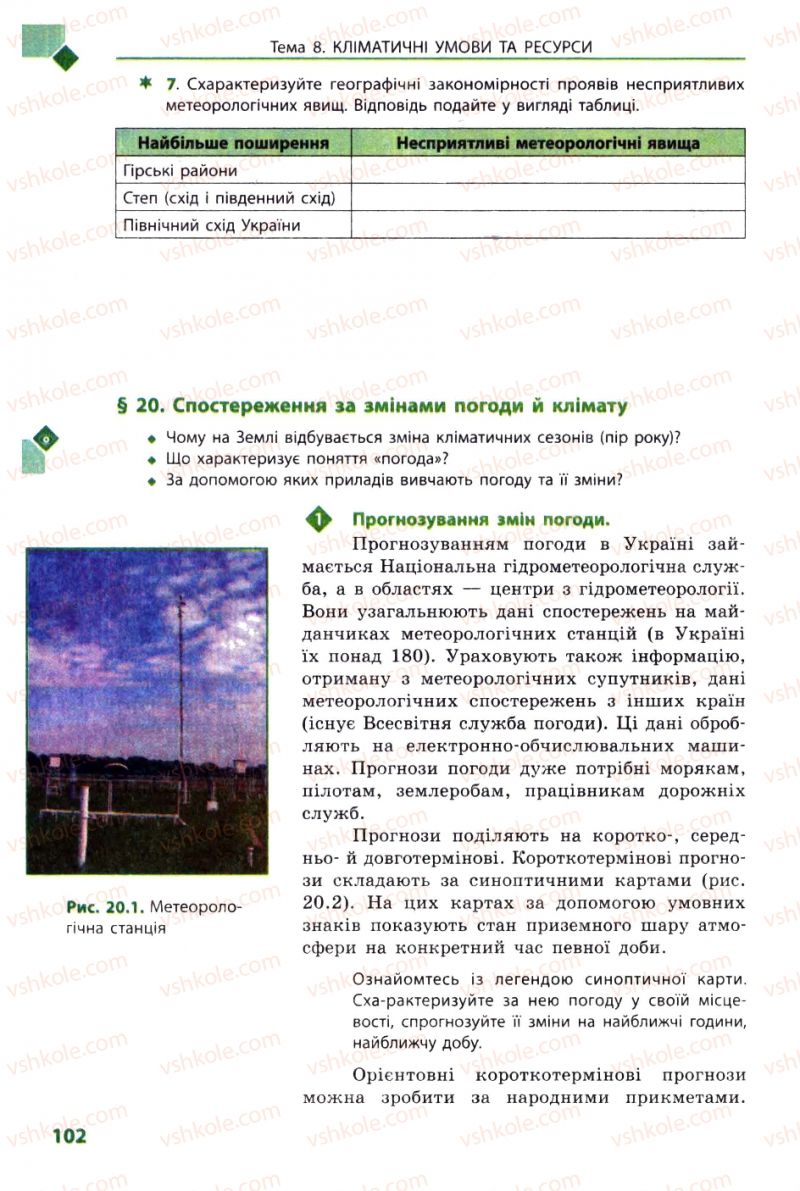Страница 102 | Підручник Географія 8 клас Л.М. Булава 2008