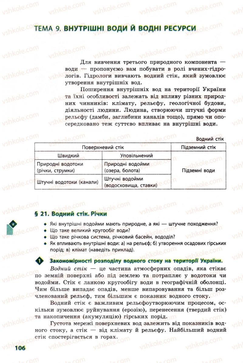 Страница 106 | Підручник Географія 8 клас Л.М. Булава 2008