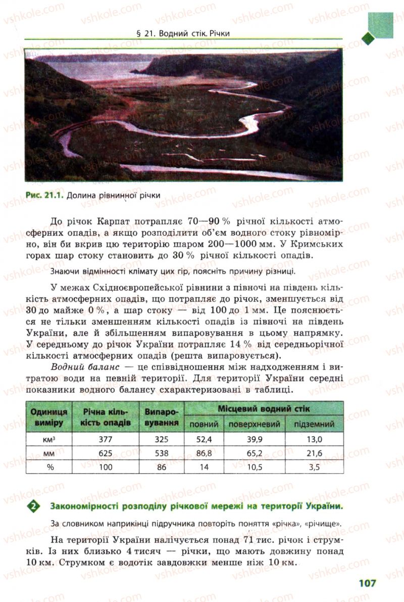 Страница 107 | Підручник Географія 8 клас Л.М. Булава 2008