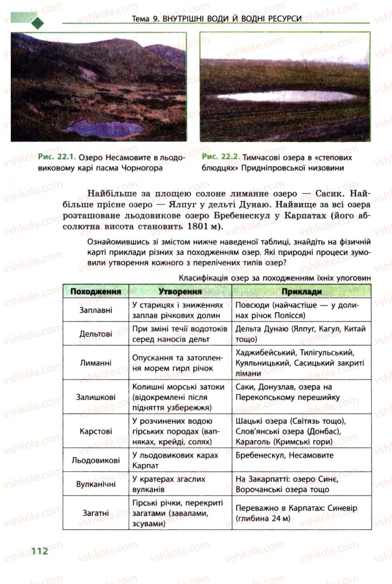 Страница 112 | Підручник Географія 8 клас Л.М. Булава 2008