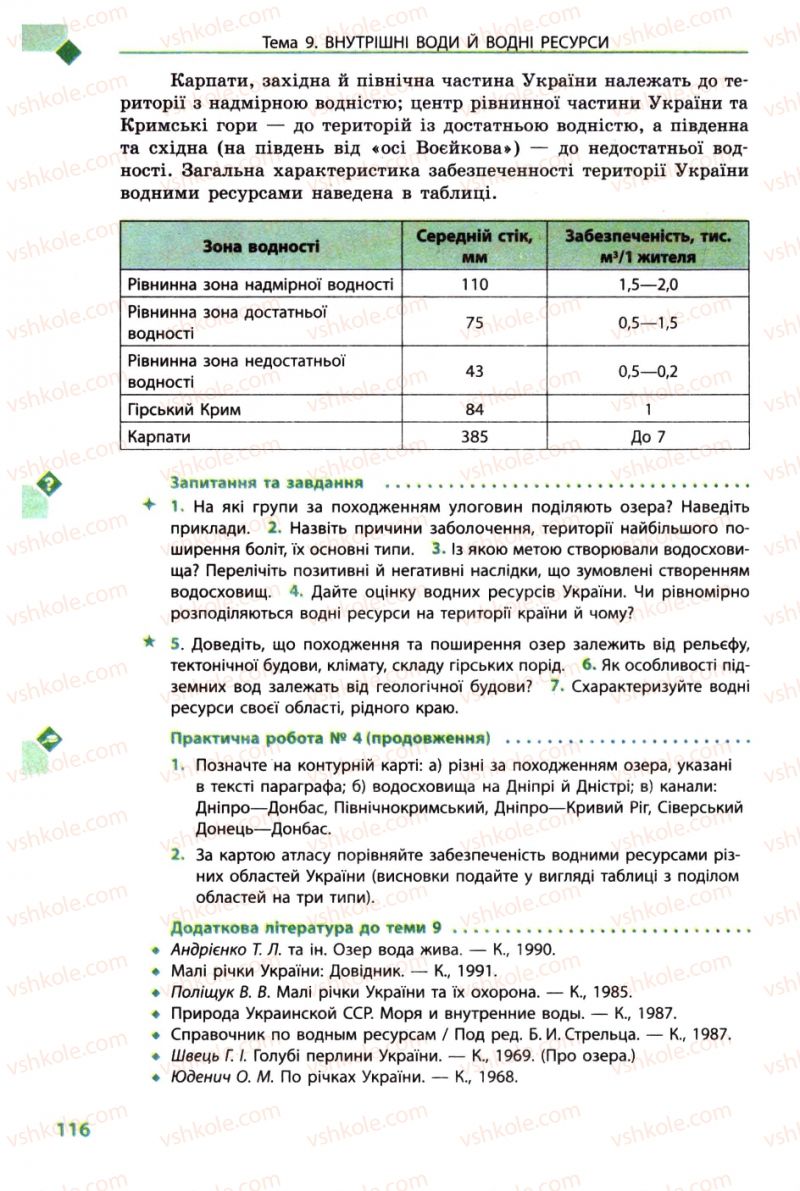 Страница 116 | Підручник Географія 8 клас Л.М. Булава 2008