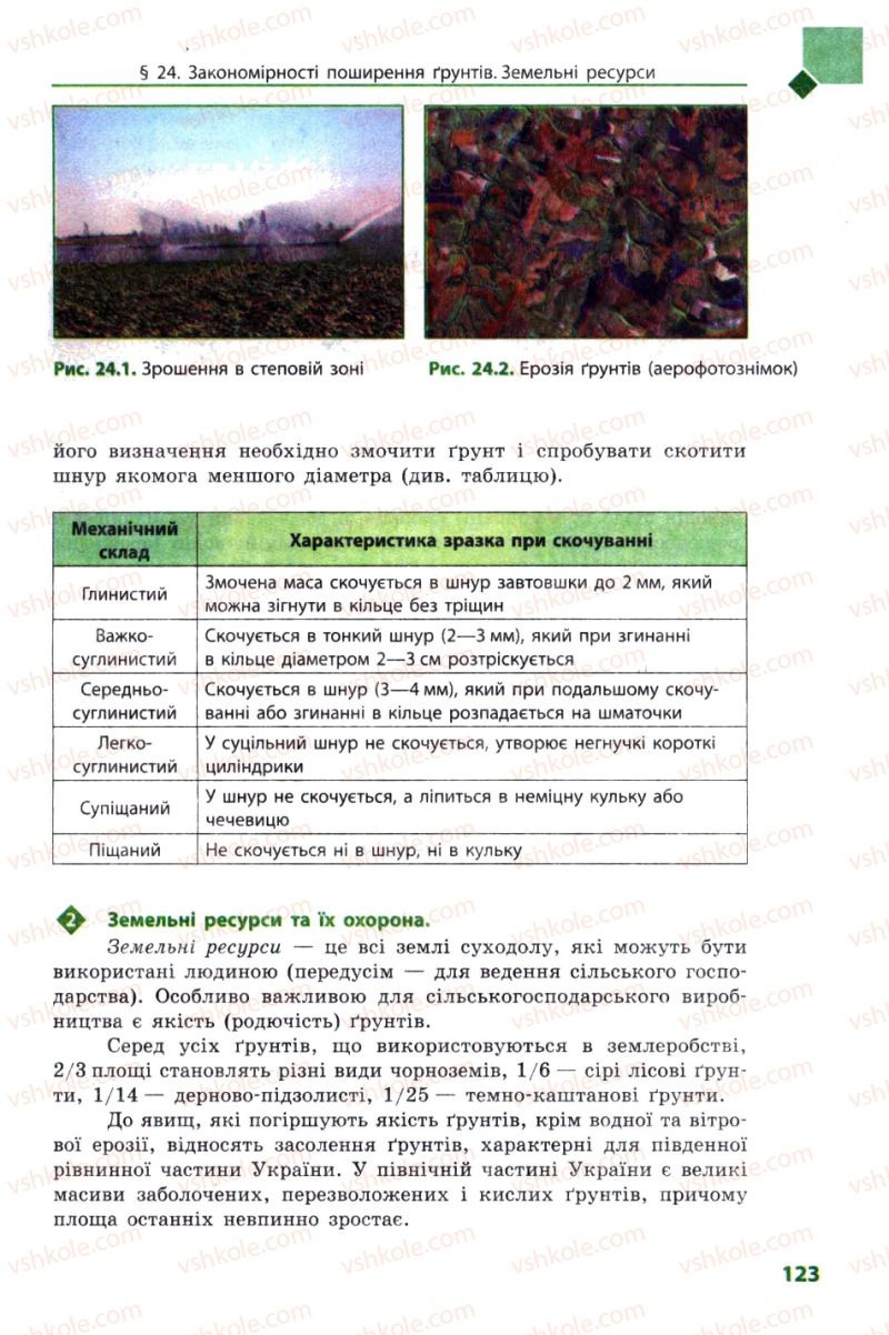 Страница 123 | Підручник Географія 8 клас Л.М. Булава 2008