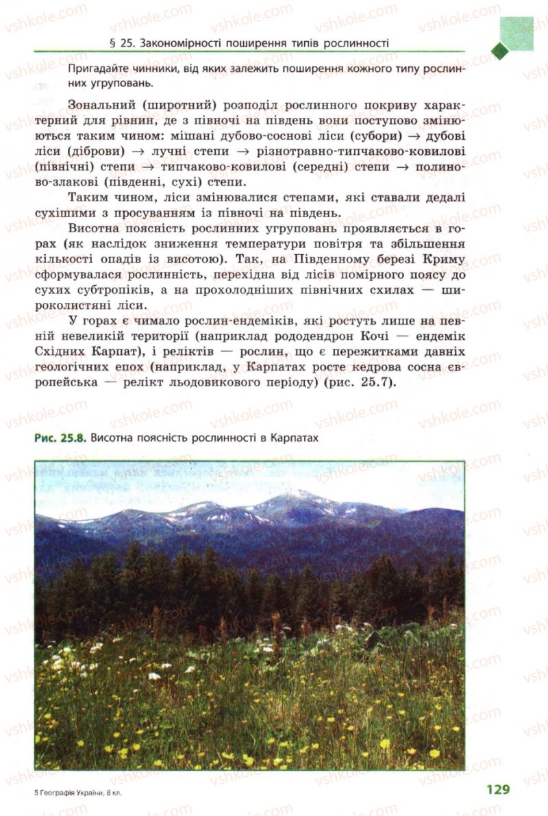Страница 129 | Підручник Географія 8 клас Л.М. Булава 2008