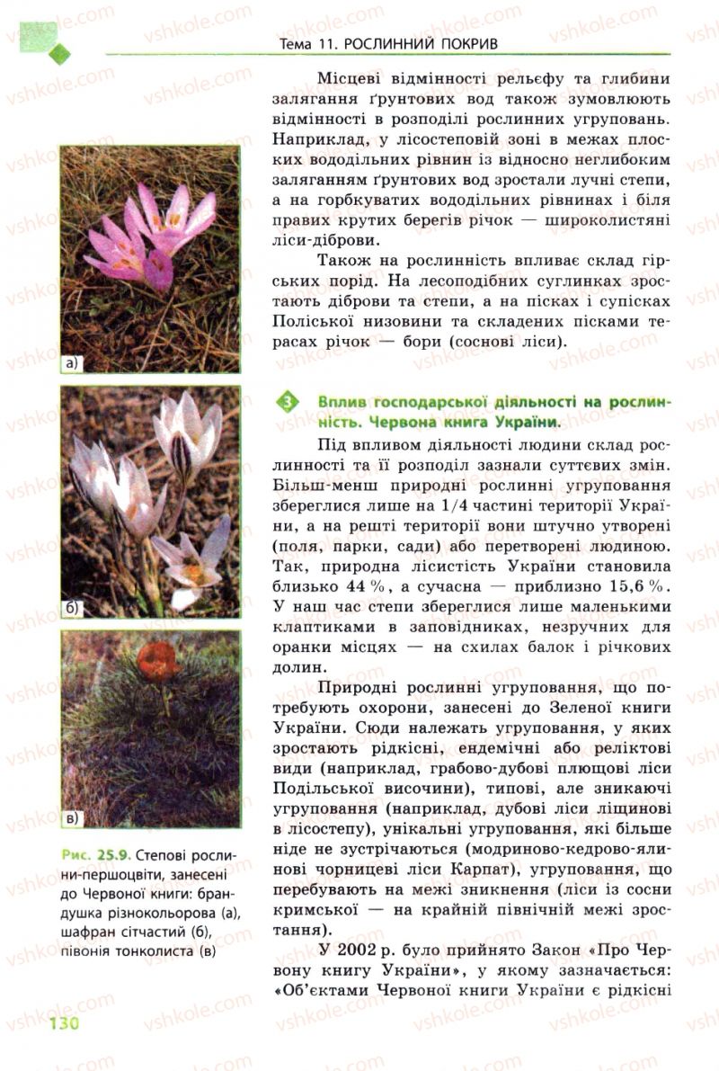 Страница 130 | Підручник Географія 8 клас Л.М. Булава 2008