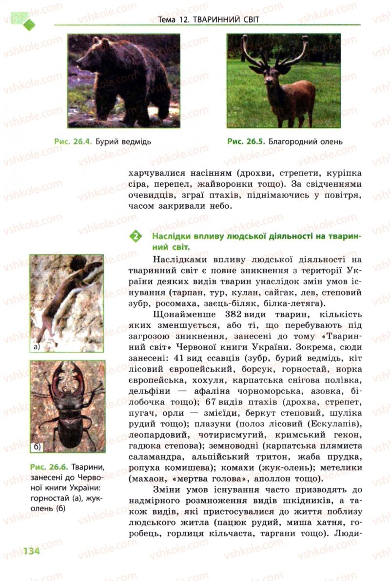 Страница 134 | Підручник Географія 8 клас Л.М. Булава 2008