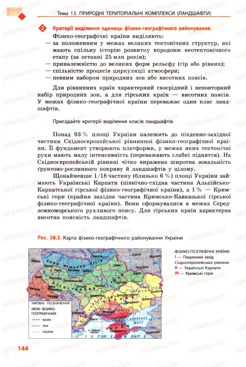 Страница 144 | Підручник Географія 8 клас Л.М. Булава 2008