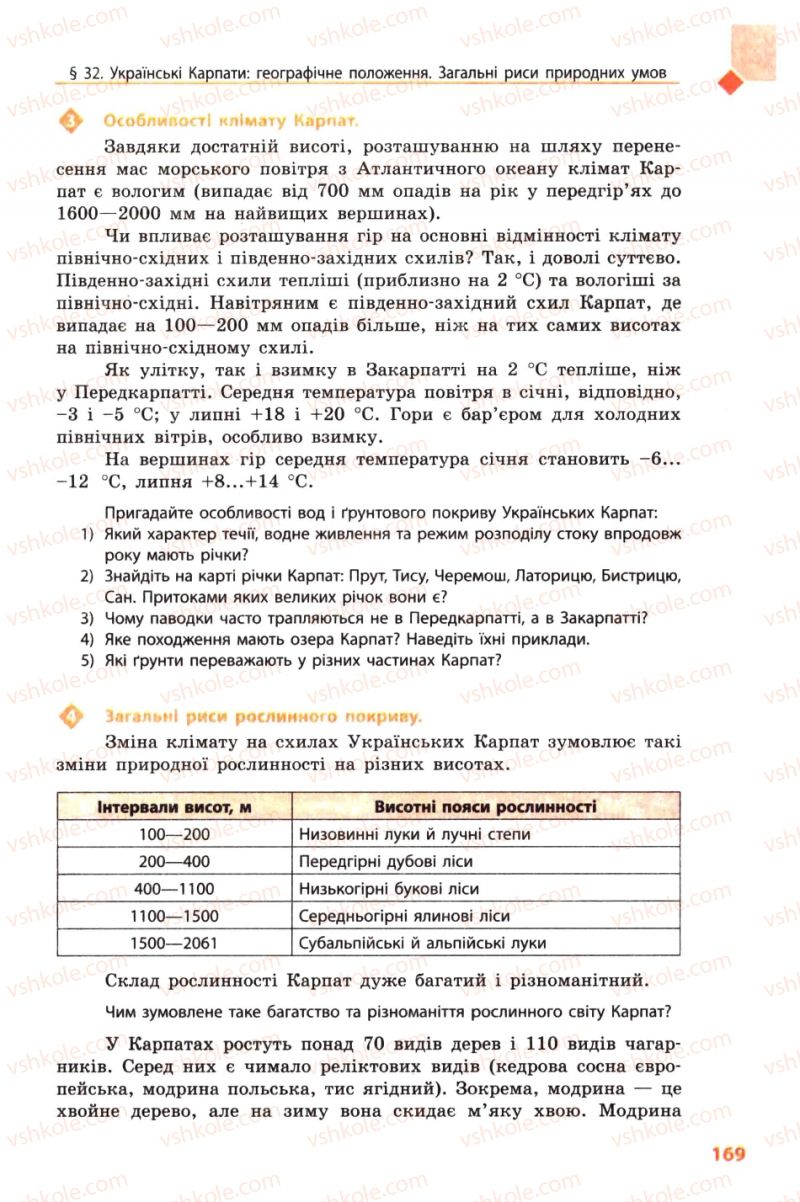 Страница 169 | Підручник Географія 8 клас Л.М. Булава 2008