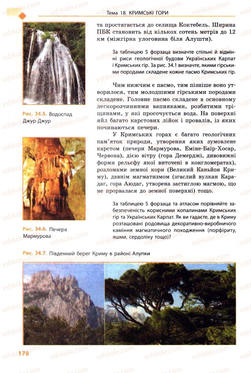 Страница 178 | Підручник Географія 8 клас Л.М. Булава 2008