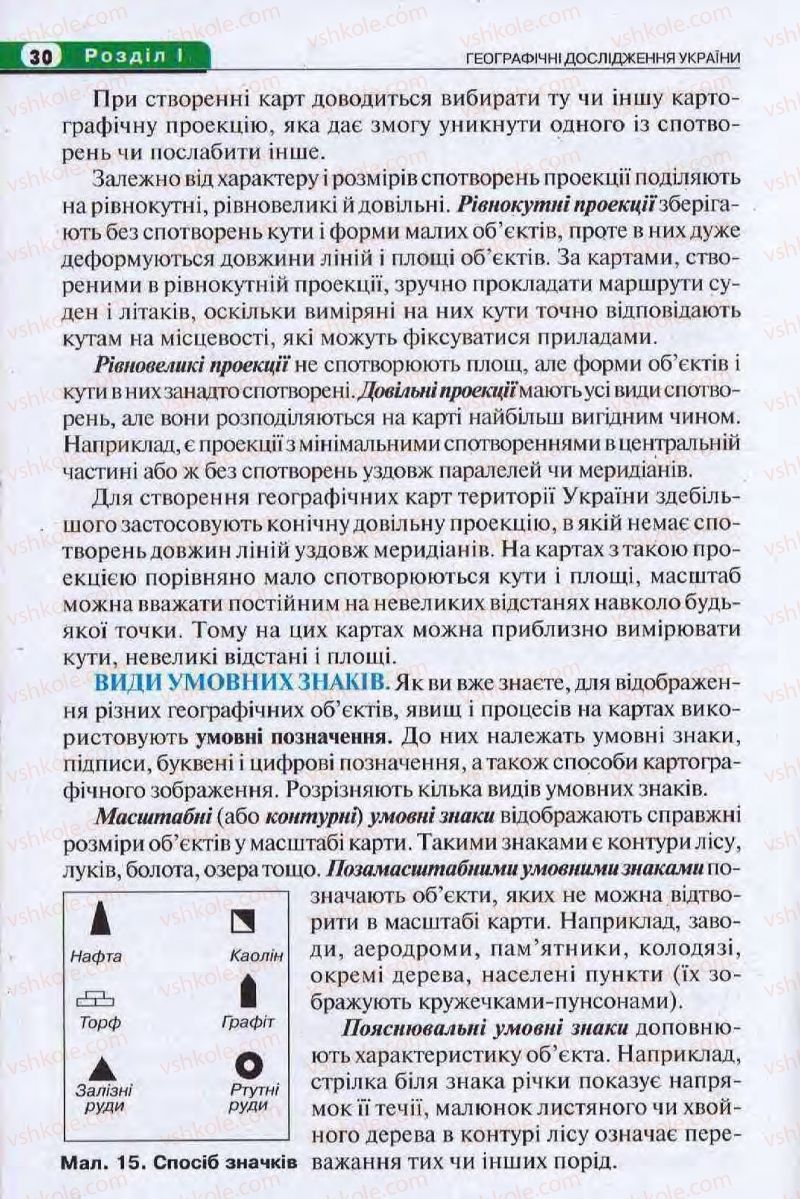 Страница 30 | Підручник Географія 8 клас І.Л. Дітчук, О.В. Заставецька, І.В. Брущенко 2008