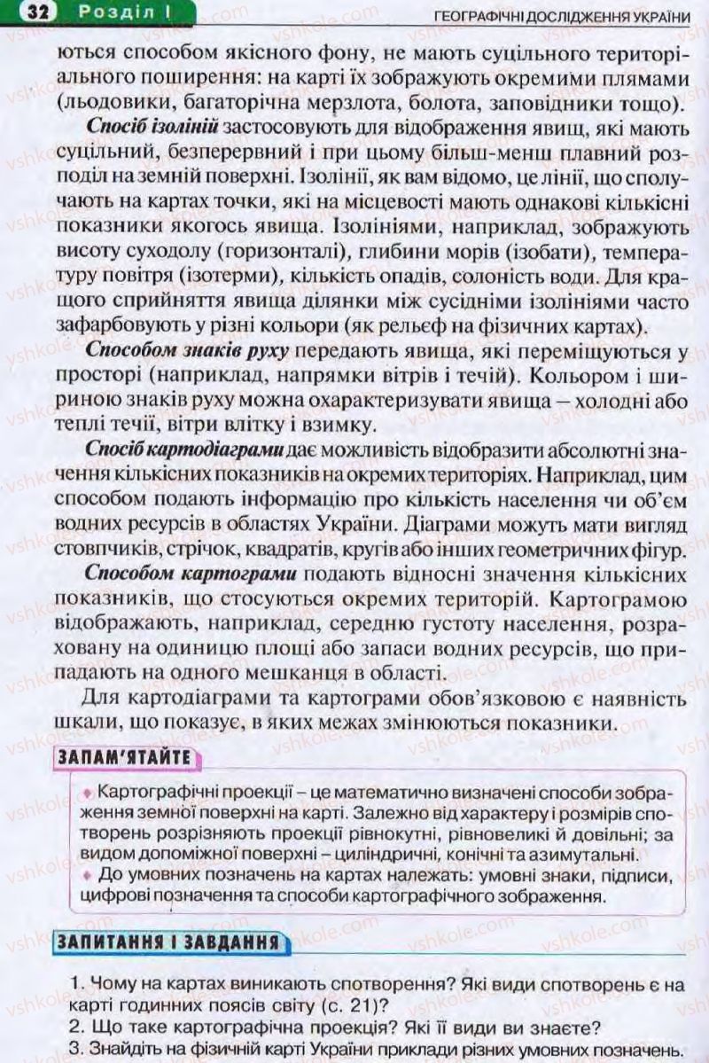 Страница 32 | Підручник Географія 8 клас І.Л. Дітчук, О.В. Заставецька, І.В. Брущенко 2008
