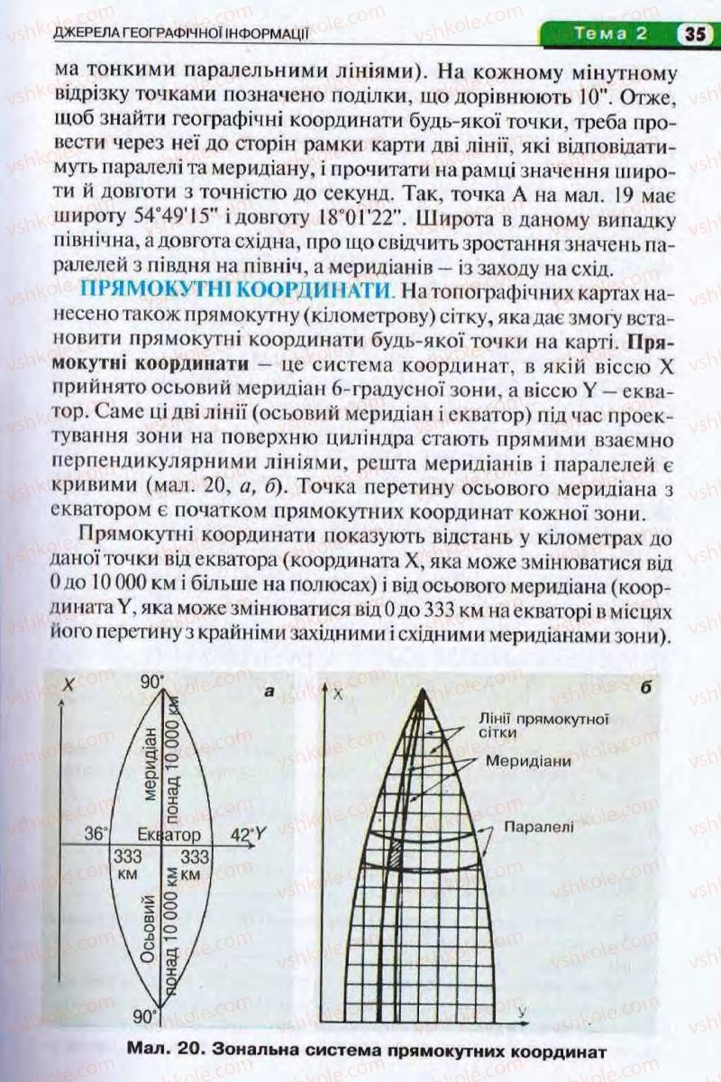Страница 35 | Підручник Географія 8 клас І.Л. Дітчук, О.В. Заставецька, І.В. Брущенко 2008
