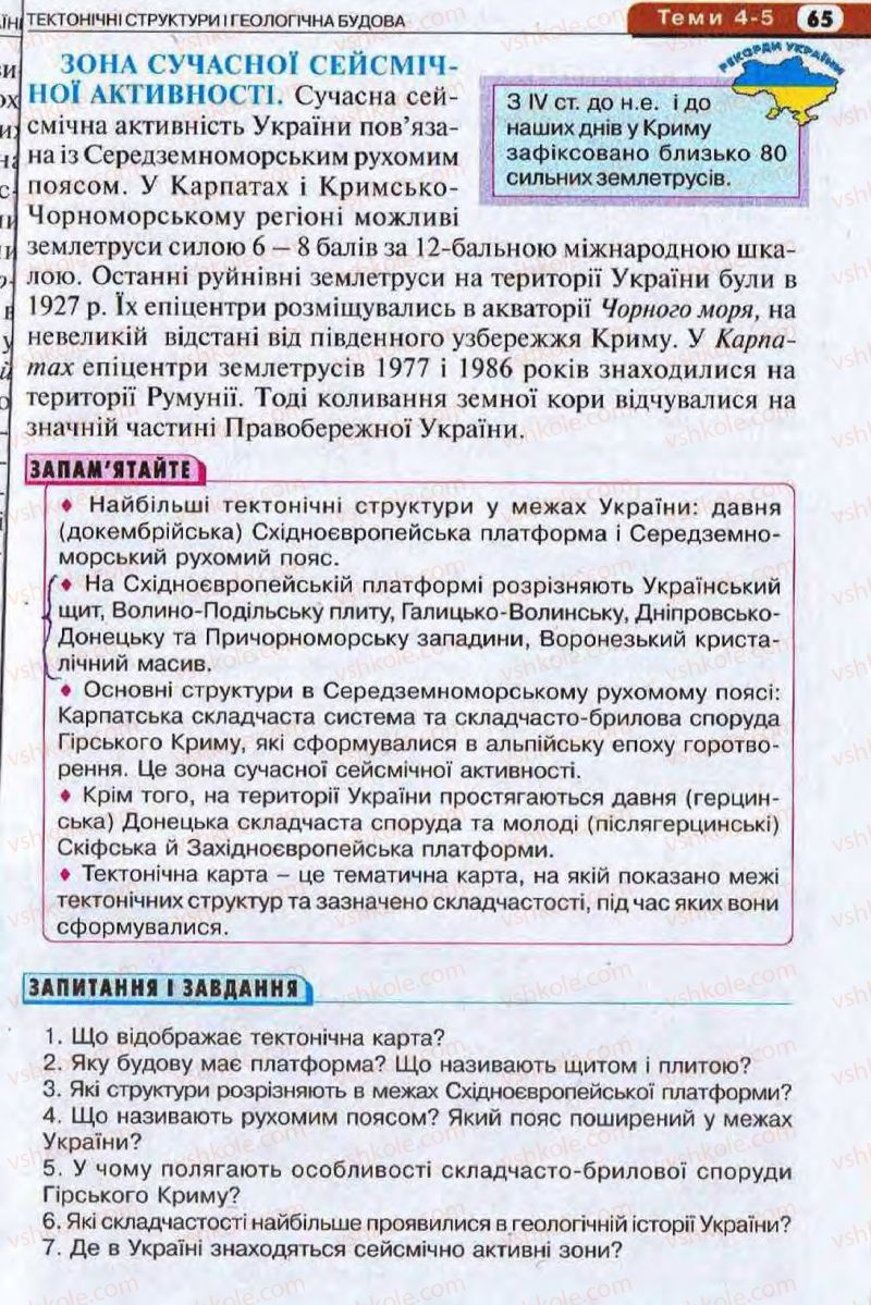 Страница 65 | Підручник Географія 8 клас І.Л. Дітчук, О.В. Заставецька, І.В. Брущенко 2008