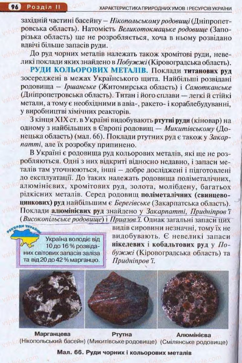 Страница 96 | Підручник Географія 8 клас І.Л. Дітчук, О.В. Заставецька, І.В. Брущенко 2008