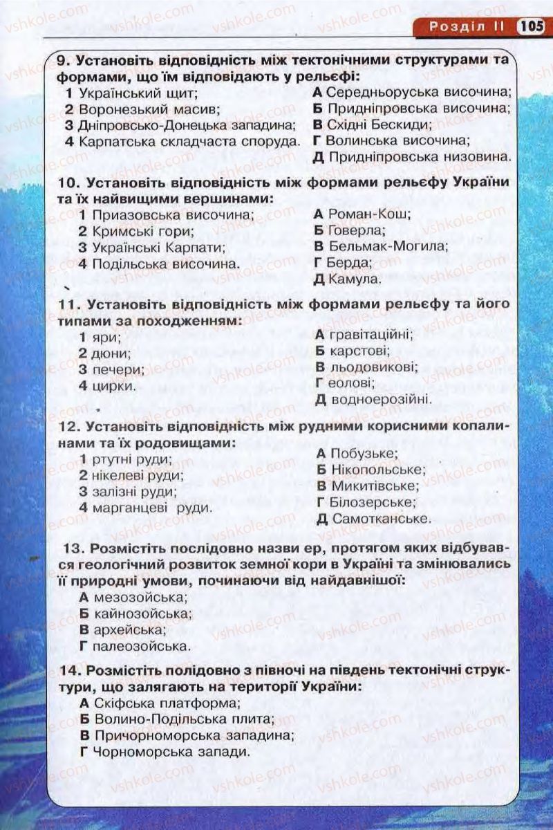 Страница 105 | Підручник Географія 8 клас І.Л. Дітчук, О.В. Заставецька, І.В. Брущенко 2008