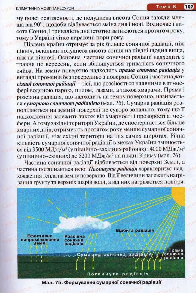Страница 107 | Підручник Географія 8 клас І.Л. Дітчук, О.В. Заставецька, І.В. Брущенко 2008