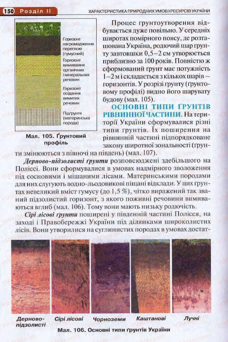 Страница 150 | Підручник Географія 8 клас І.Л. Дітчук, О.В. Заставецька, І.В. Брущенко 2008