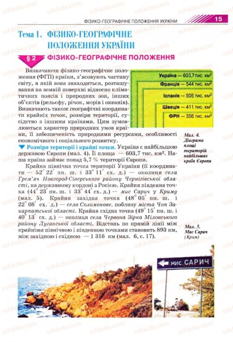 Страница 15 | Підручник Географія 8 клас П.Г. Шищенко, Н.В. Муніч 2008