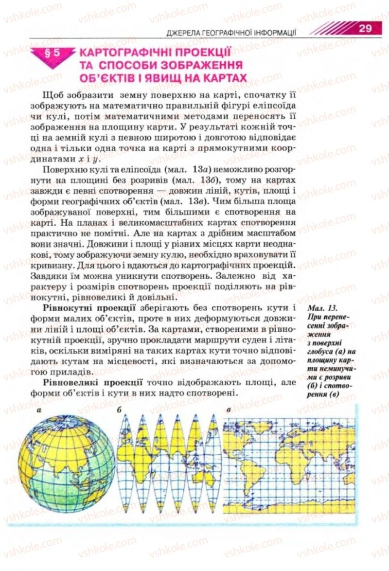 Страница 29 | Підручник Географія 8 клас П.Г. Шищенко, Н.В. Муніч 2008