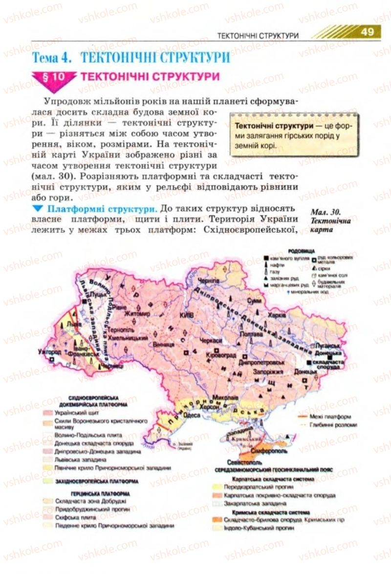 Страница 49 | Підручник Географія 8 клас П.Г. Шищенко, Н.В. Муніч 2008