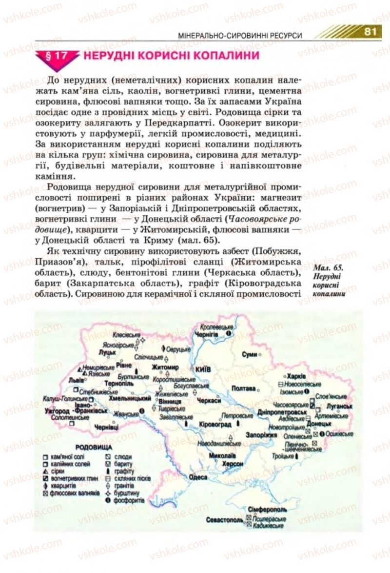 Страница 81 | Підручник Географія 8 клас П.Г. Шищенко, Н.В. Муніч 2008