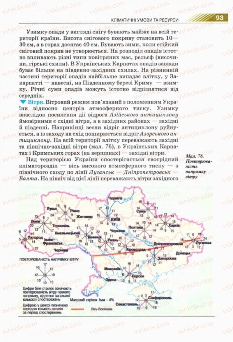 Страница 93 | Підручник Географія 8 клас П.Г. Шищенко, Н.В. Муніч 2008