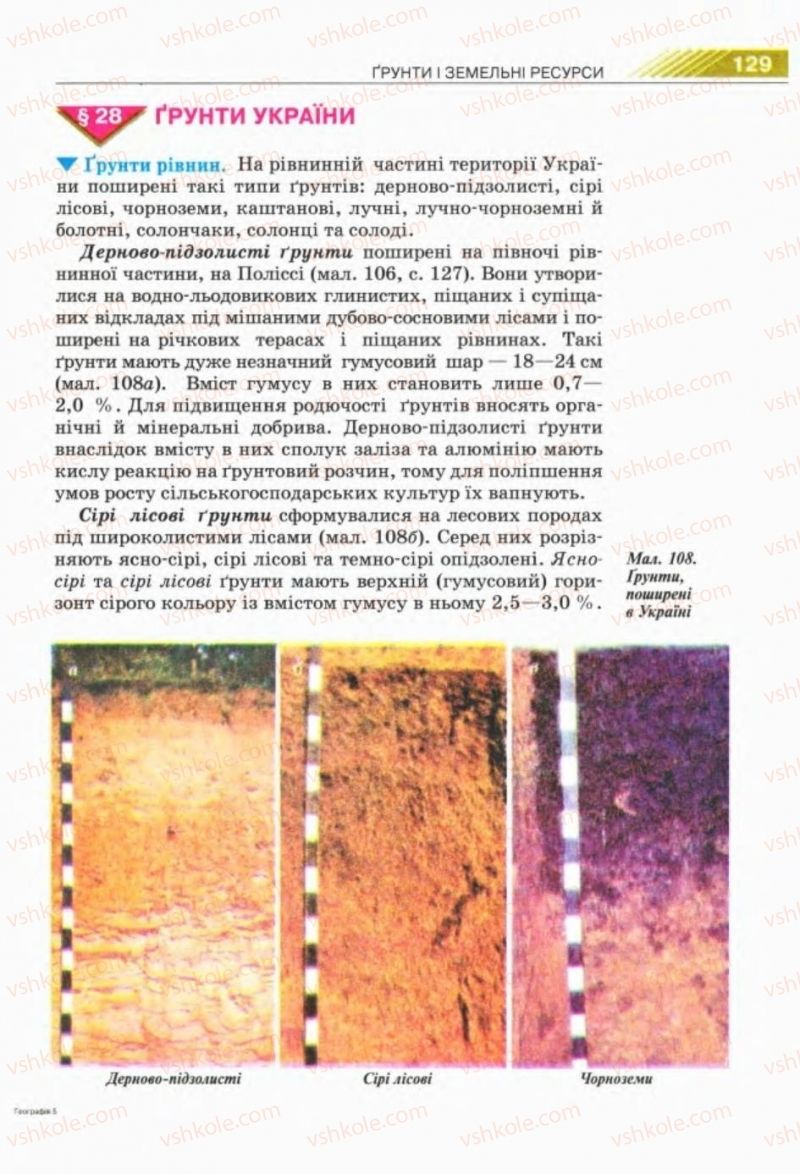 Страница 129 | Підручник Географія 8 клас П.Г. Шищенко, Н.В. Муніч 2008