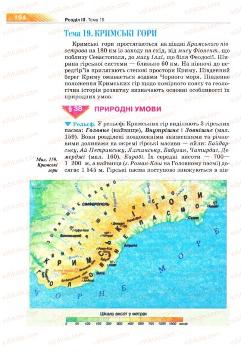 Страница 194 | Підручник Географія 8 клас П.Г. Шищенко, Н.В. Муніч 2008