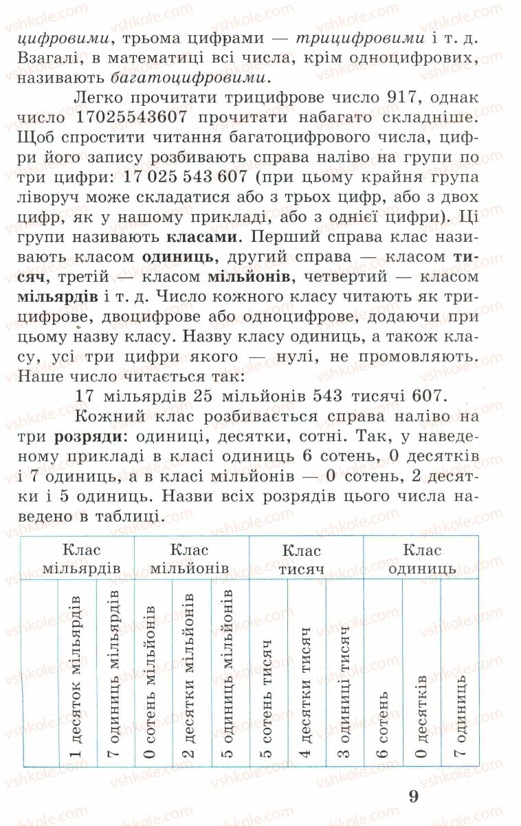 Страница 9 | Підручник Математика 5 клас А.Г. Мерзляк, В.Б. Полонський, М.С. Якір 2005