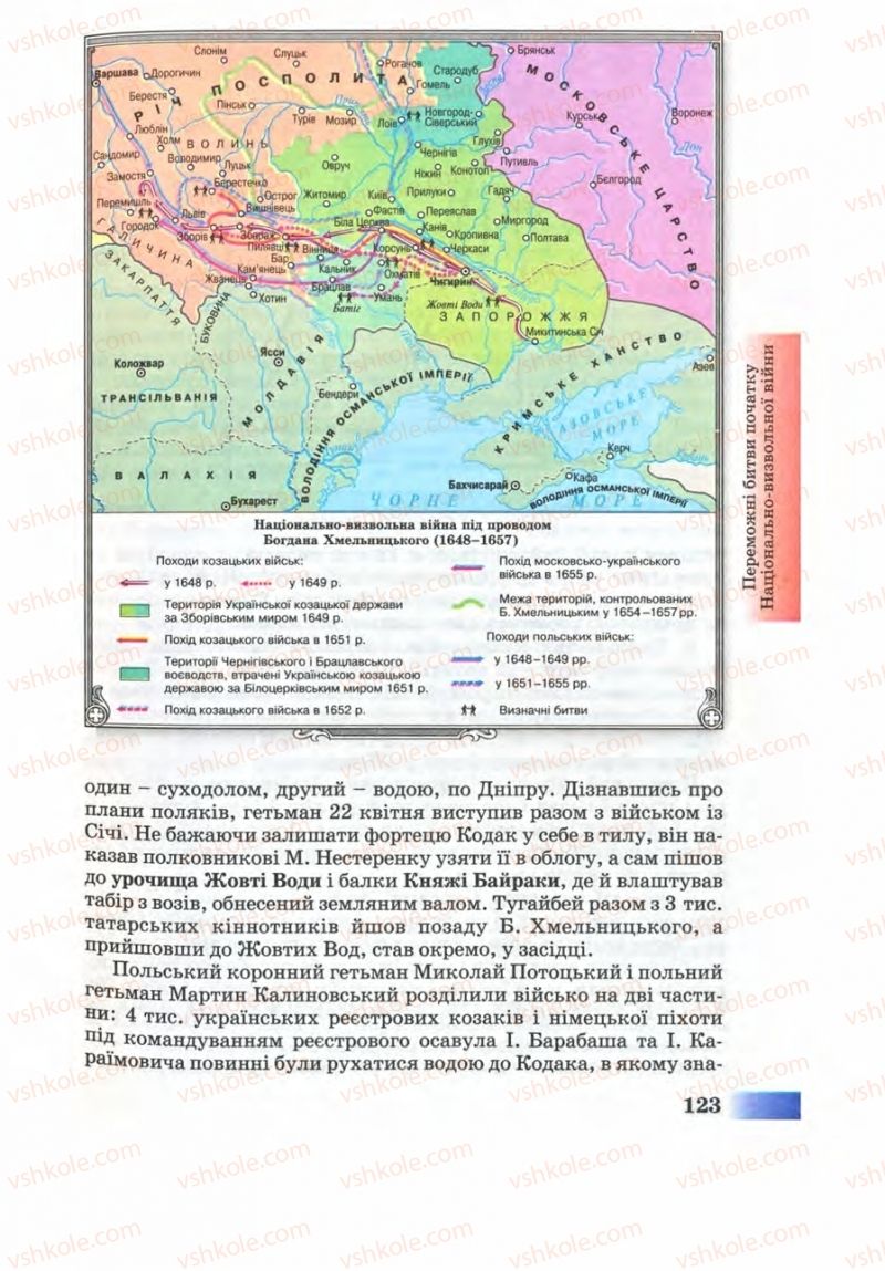 Страница 123 | Підручник Історія України 8 клас Г.К. Швидько 2008