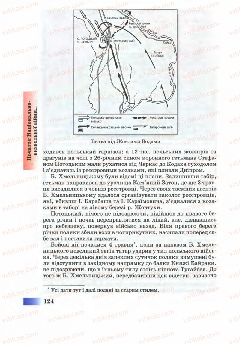 Страница 124 | Підручник Історія України 8 клас Г.К. Швидько 2008