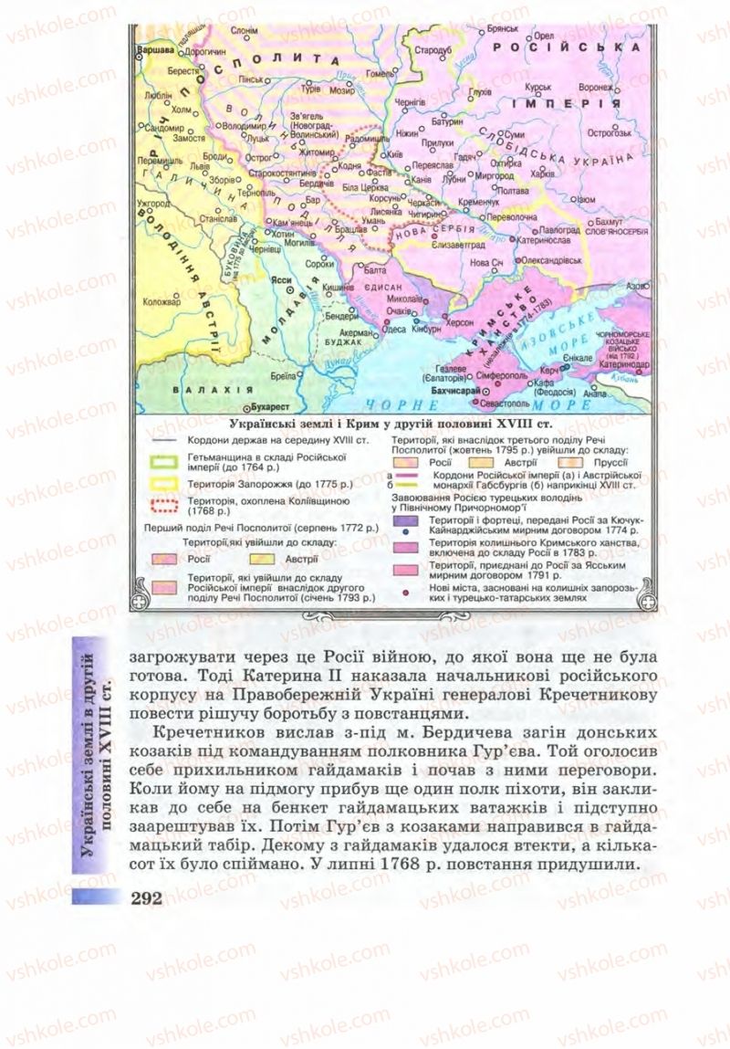 Страница 292 | Підручник Історія України 8 клас Г.К. Швидько 2008