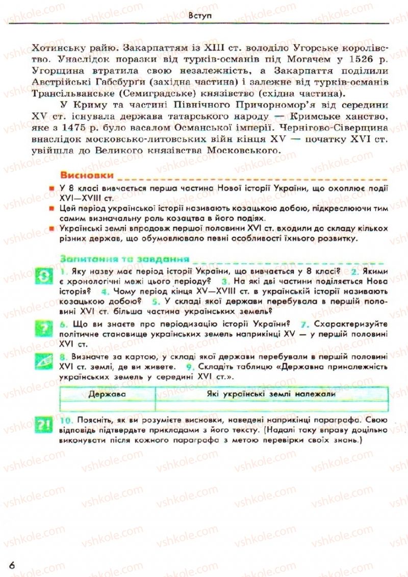 Страница 6 | Підручник Історія України 8 клас О.В. Гісем, О.О. Мартинюк 2008