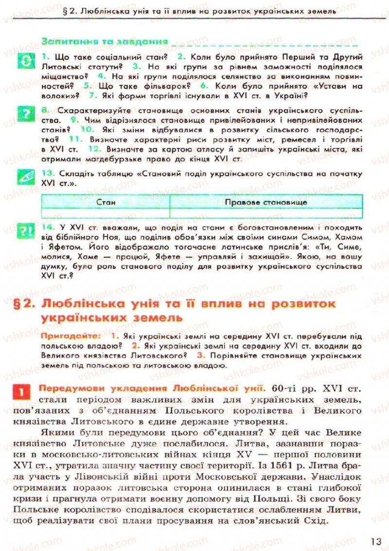 Страница 13 | Підручник Історія України 8 клас О.В. Гісем, О.О. Мартинюк 2008