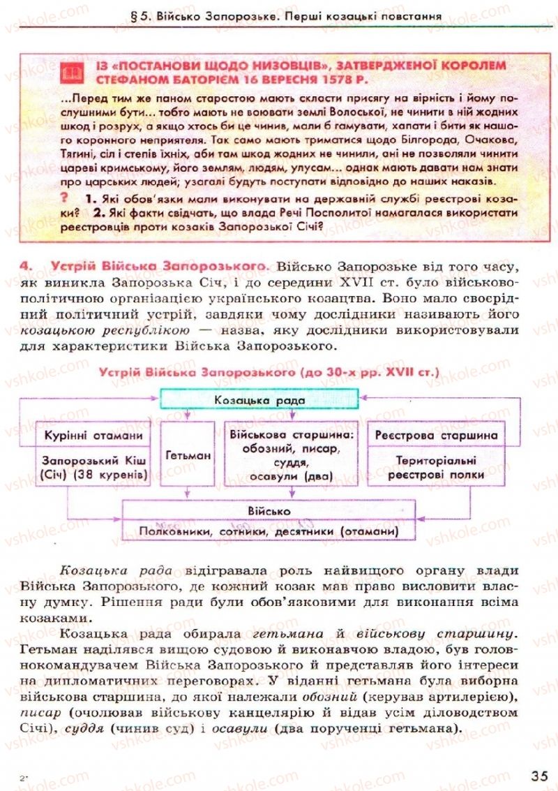 Страница 35 | Підручник Історія України 8 клас О.В. Гісем, О.О. Мартинюк 2008