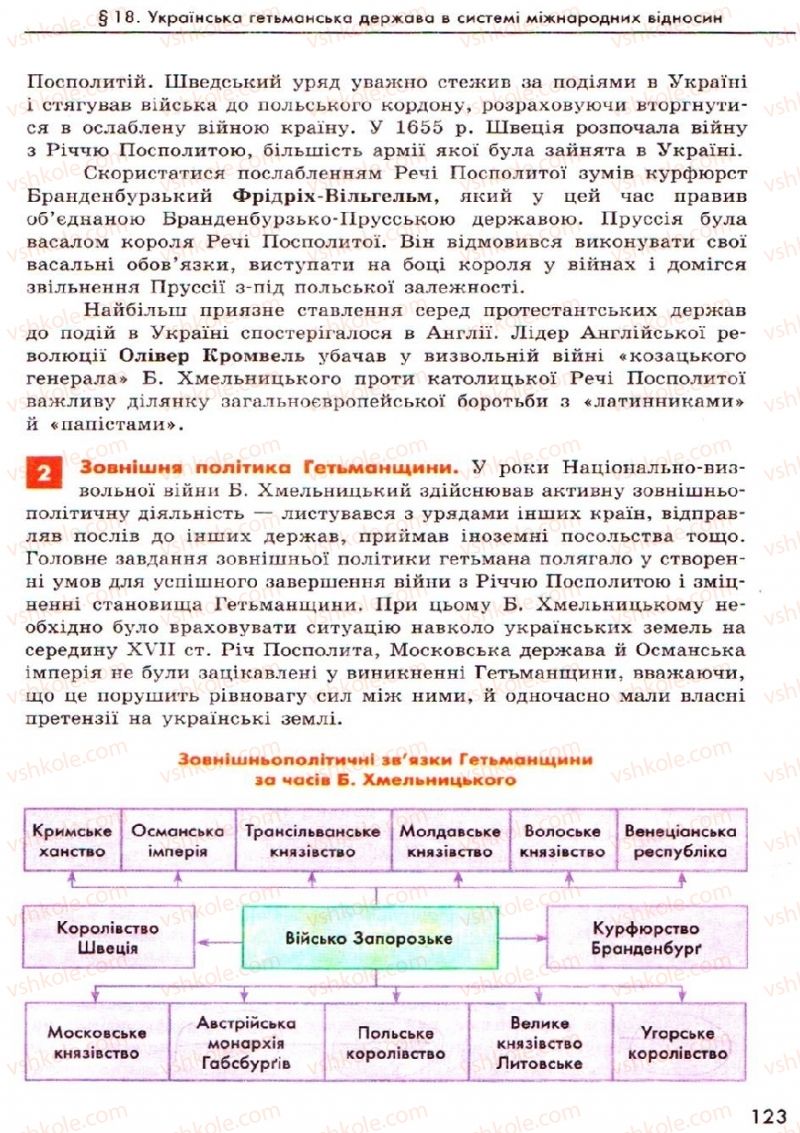 Страница 123 | Підручник Історія України 8 клас О.В. Гісем, О.О. Мартинюк 2008