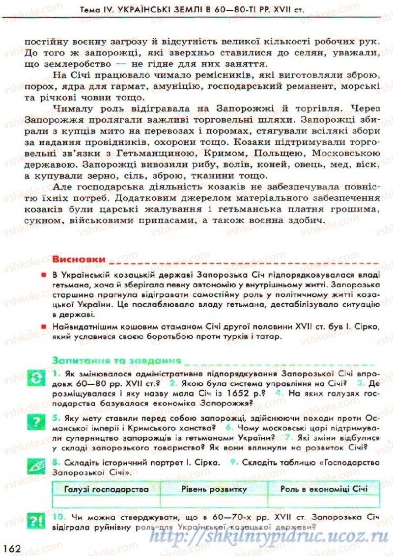 Страница 162 | Підручник Історія України 8 клас О.В. Гісем, О.О. Мартинюк 2008