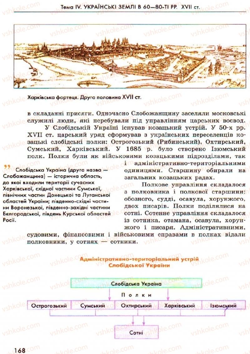 Страница 168 | Підручник Історія України 8 клас О.В. Гісем, О.О. Мартинюк 2008