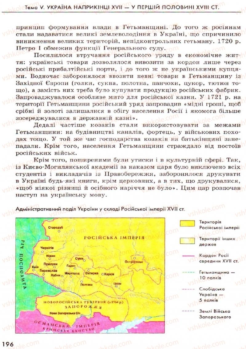 Страница 196 | Підручник Історія України 8 клас О.В. Гісем, О.О. Мартинюк 2008