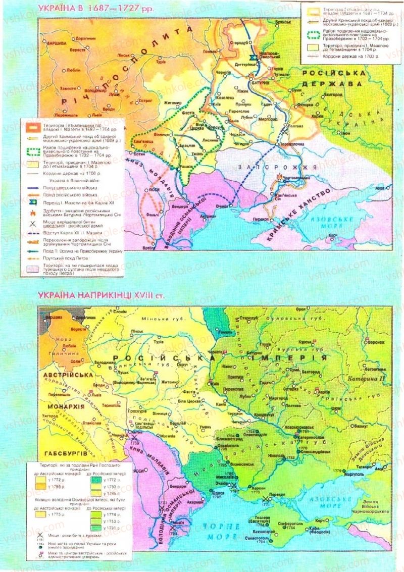 Страница 259 | Підручник Історія України 8 клас О.В. Гісем, О.О. Мартинюк 2008