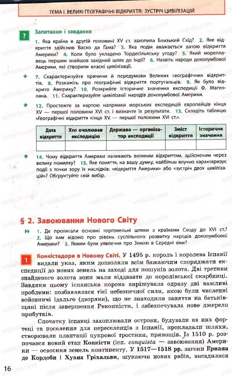 Страница 16 | Підручник Всесвітня історія 8 клас О.В. Гісем, О.О. Мартинюк 2008