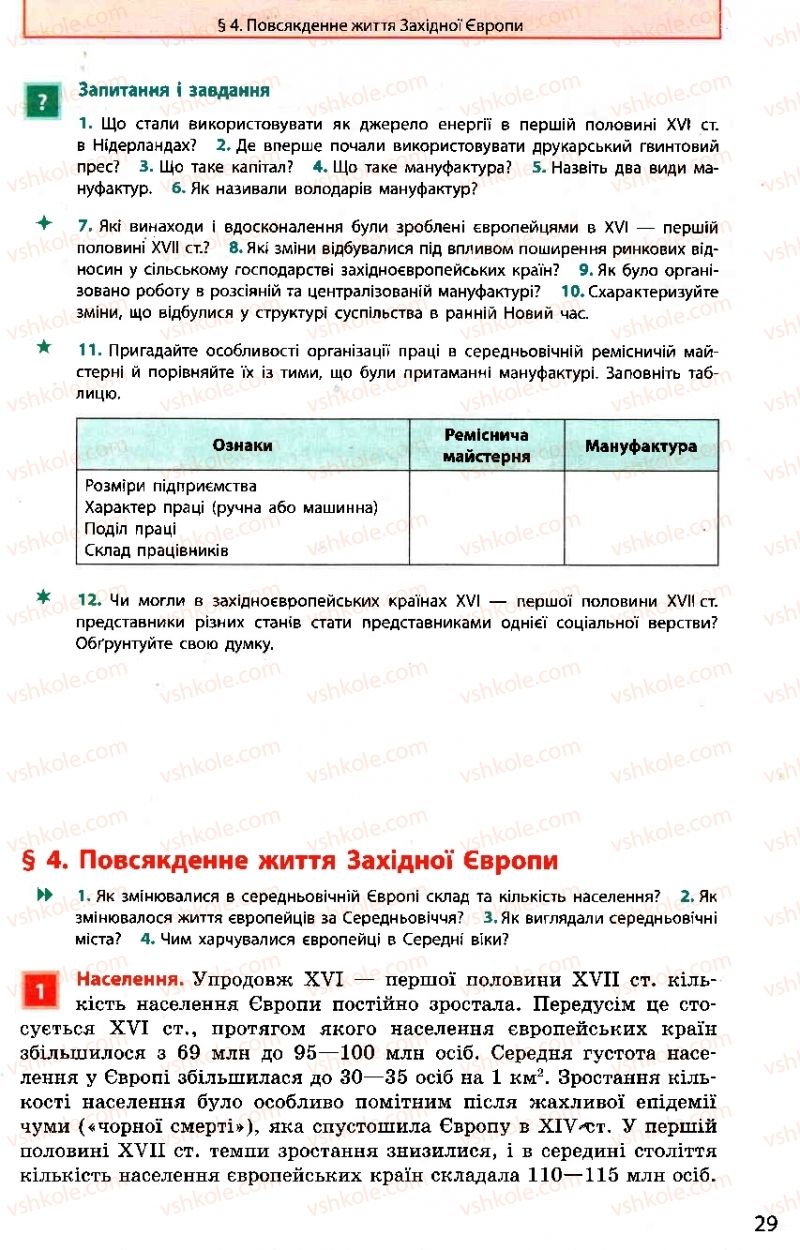 Страница 29 | Підручник Всесвітня історія 8 клас О.В. Гісем, О.О. Мартинюк 2008