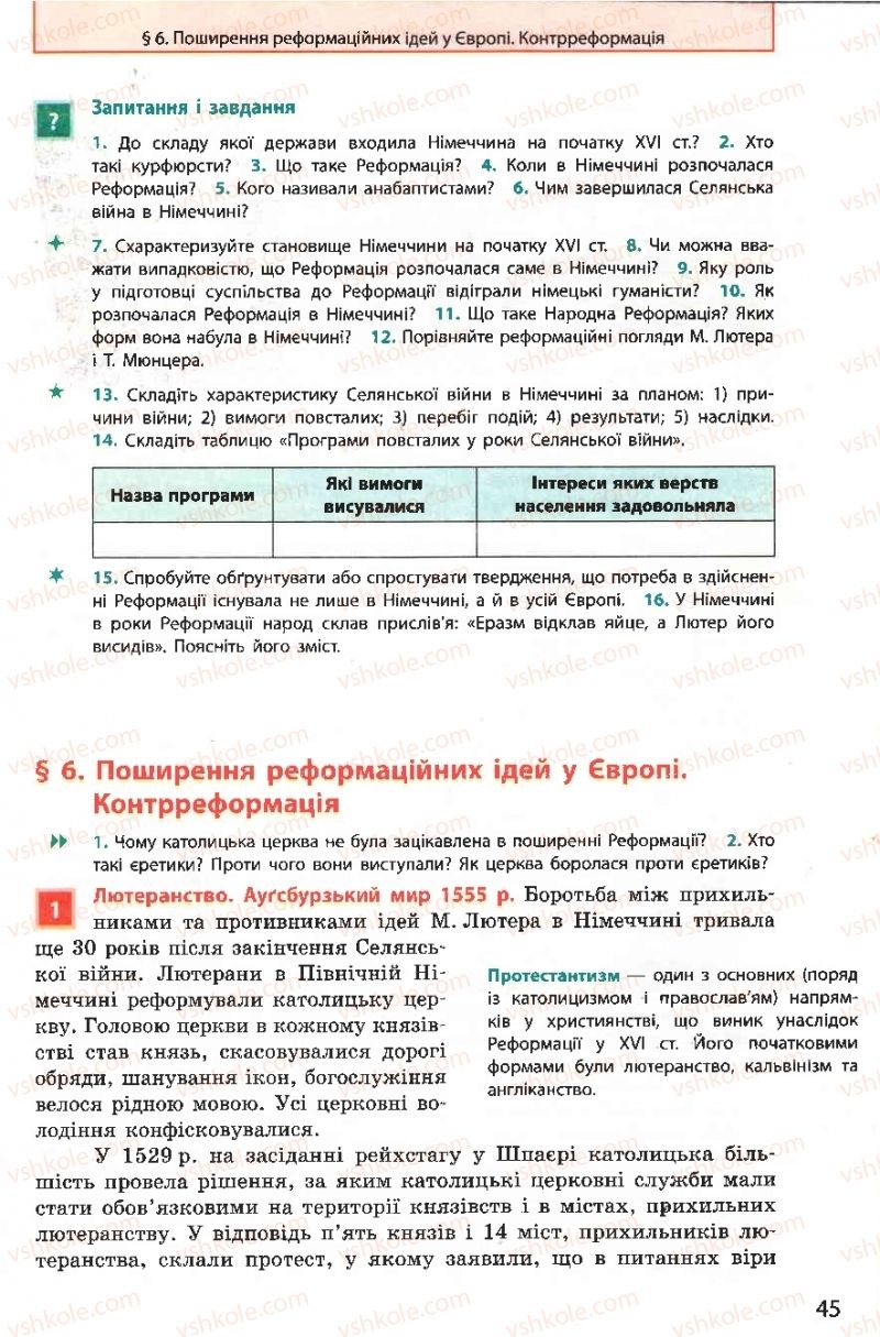 Страница 45 | Підручник Всесвітня історія 8 клас О.В. Гісем, О.О. Мартинюк 2008