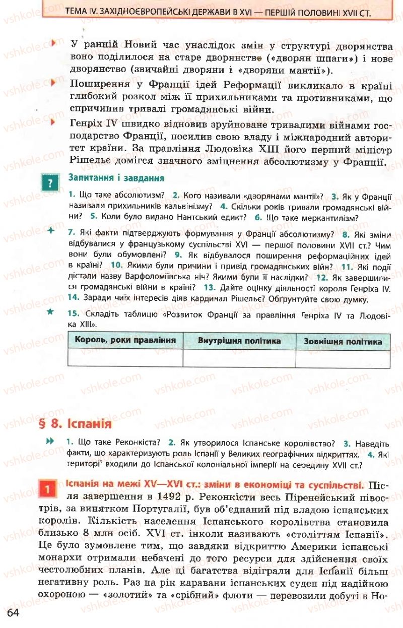 Страница 64 | Підручник Всесвітня історія 8 клас О.В. Гісем, О.О. Мартинюк 2008