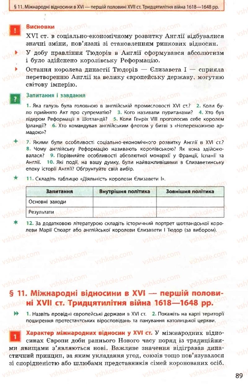 Страница 89 | Підручник Всесвітня історія 8 клас О.В. Гісем, О.О. Мартинюк 2008