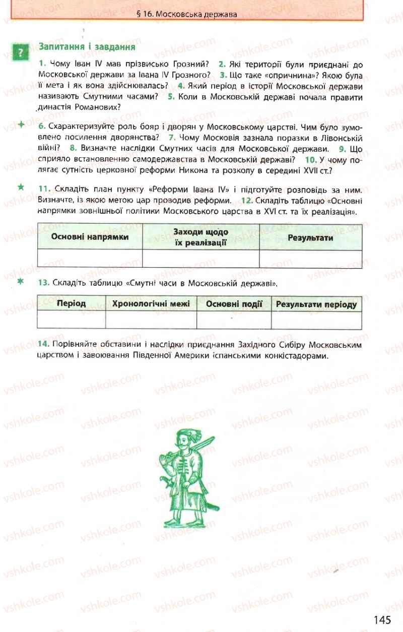 Страница 145 | Підручник Всесвітня історія 8 клас О.В. Гісем, О.О. Мартинюк 2008