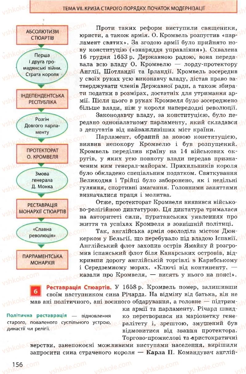 Страница 156 | Підручник Всесвітня історія 8 клас О.В. Гісем, О.О. Мартинюк 2008