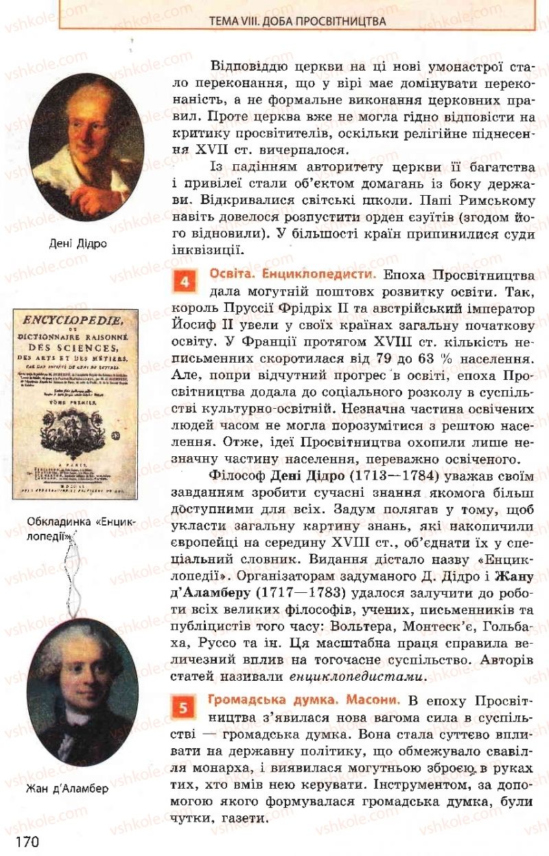 Страница 170 | Підручник Всесвітня історія 8 клас О.В. Гісем, О.О. Мартинюк 2008